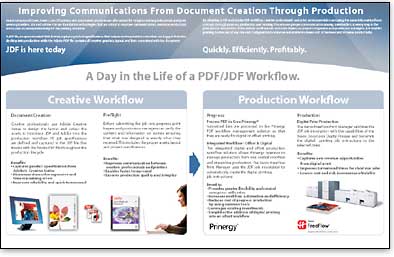 Adobe/Xerox Job Definition Format brochure